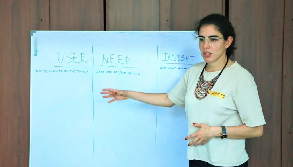 Design thinking training of trainers, Batticaloa, 2019-04-05.