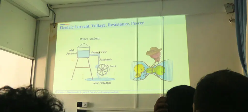 Maker Education — training of trainers, Batticaloa, 2019-04-02.